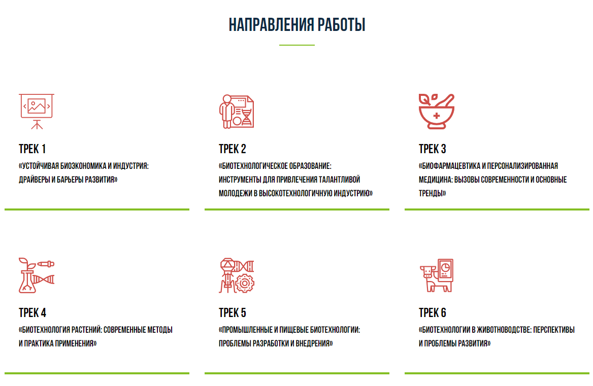 Реферат: Биотехнология и биоиндустрия на современном этапе